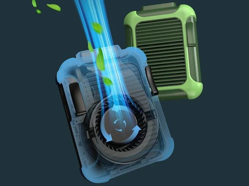 Ventilateur Portable Avec Batterie Rechargeable