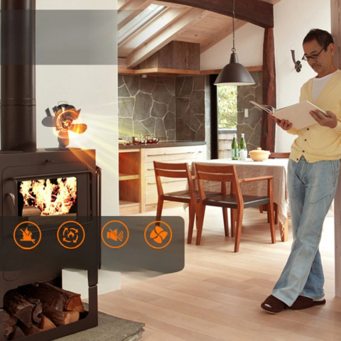 5 lapátos kandalló ventilátor — A hő optimális eloszlása 