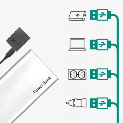 Mini kamera HD – Zachytenie videa a zvuku vo vysokej kvalite 